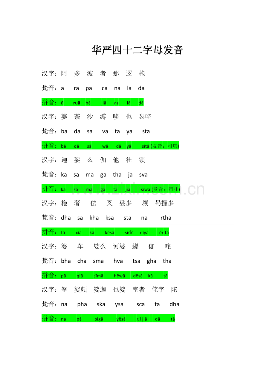 华严四十二字母发音(附宣公讲解).doc_第1页