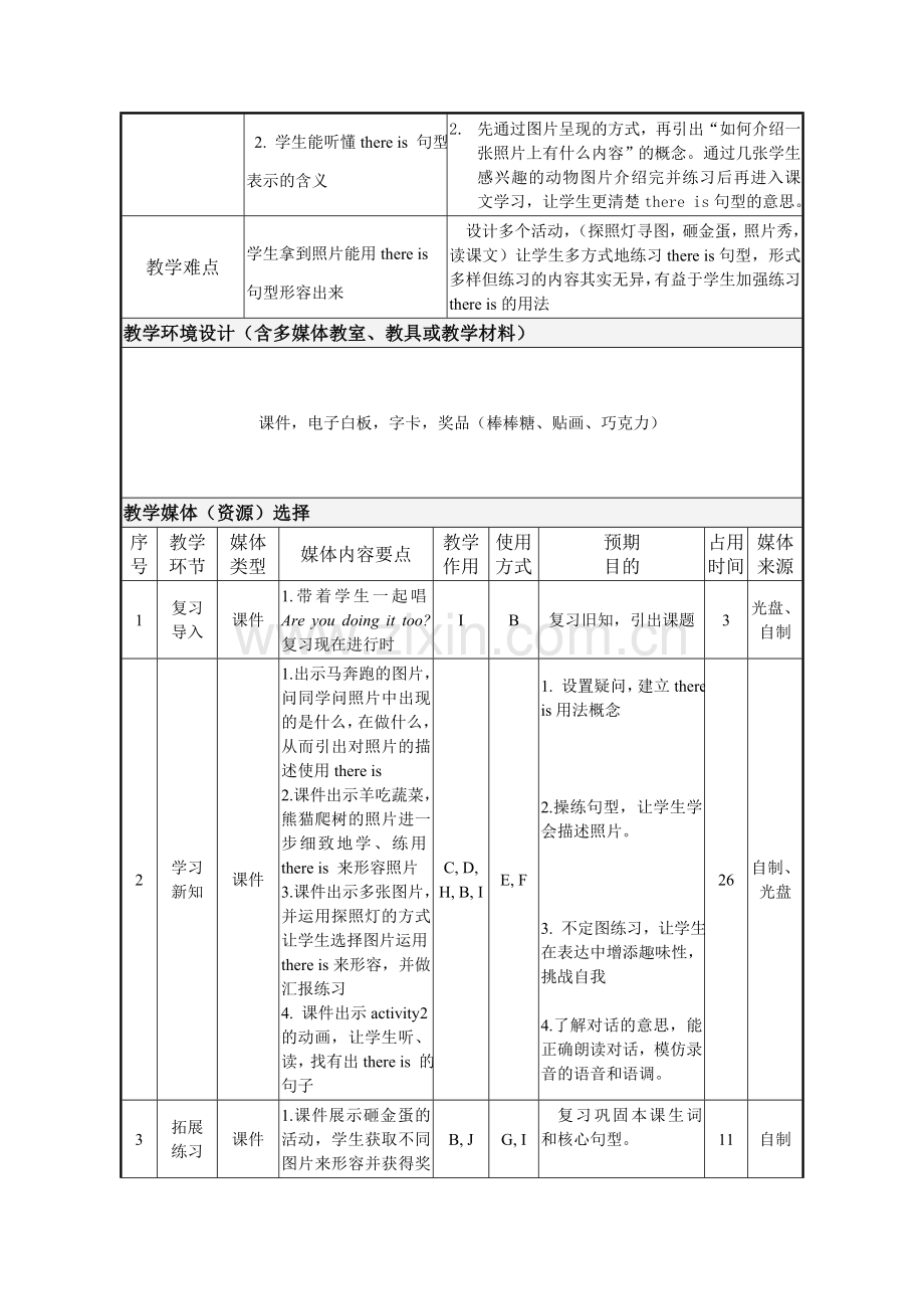 外研社三年级起点四年级上册M7U1There-is-a-horse-in-this-photo.教学设计.doc_第2页