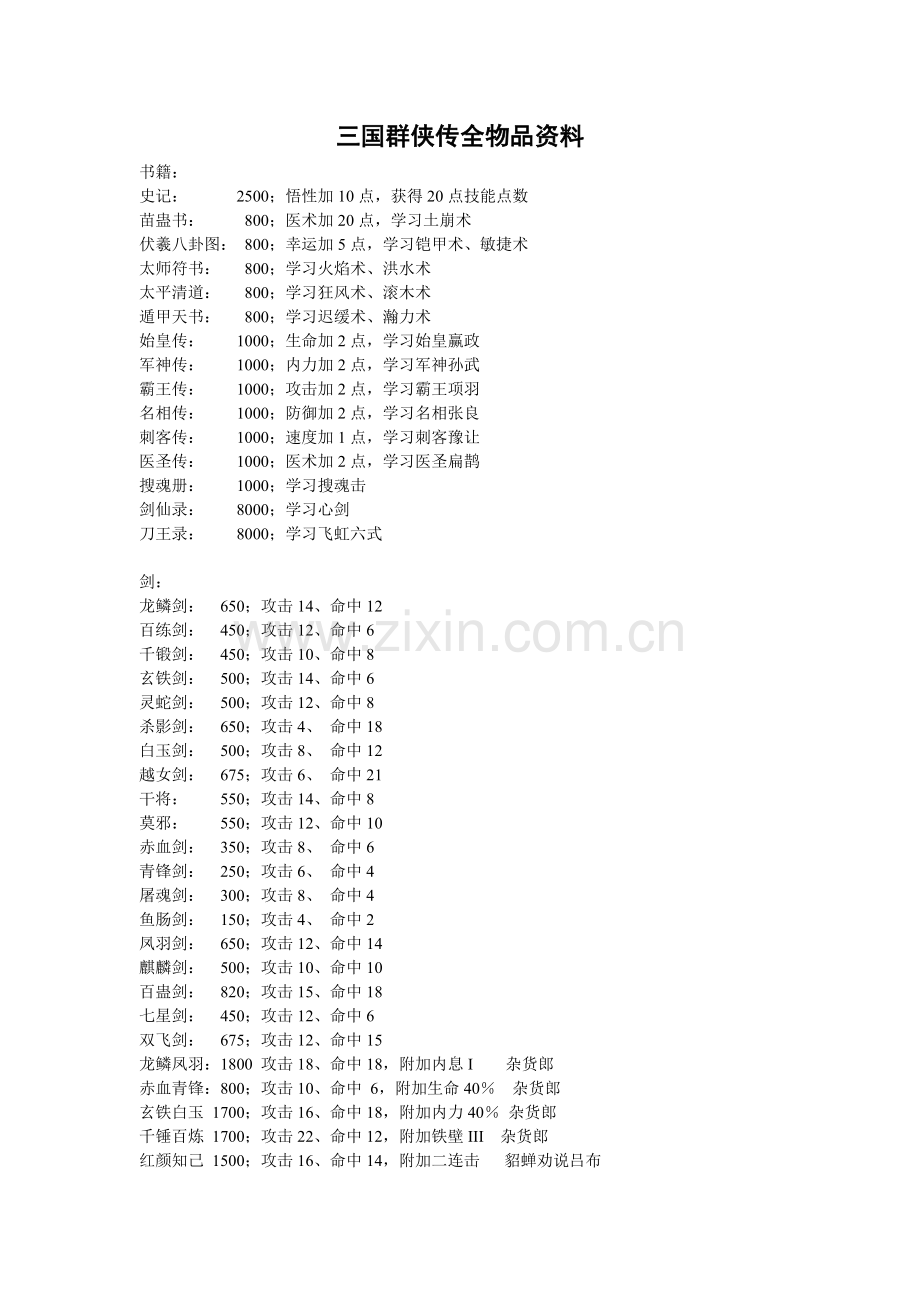 三国群侠传全物品资料.doc_第1页