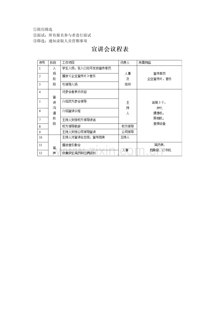 校园宣讲会策划方案.docx_第2页