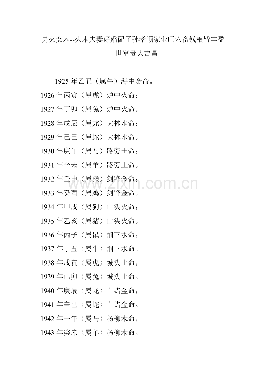 男火女木--火木夫妻好婚配子孙孝顺家业旺六畜钱粮皆丰盈一世富贵大吉昌.doc_第1页