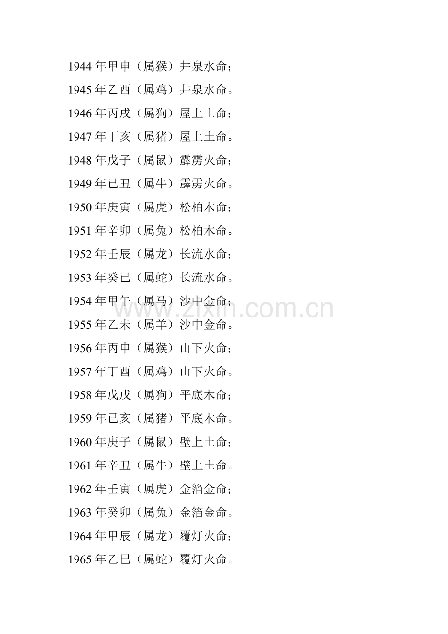 男火女木--火木夫妻好婚配子孙孝顺家业旺六畜钱粮皆丰盈一世富贵大吉昌.doc_第2页