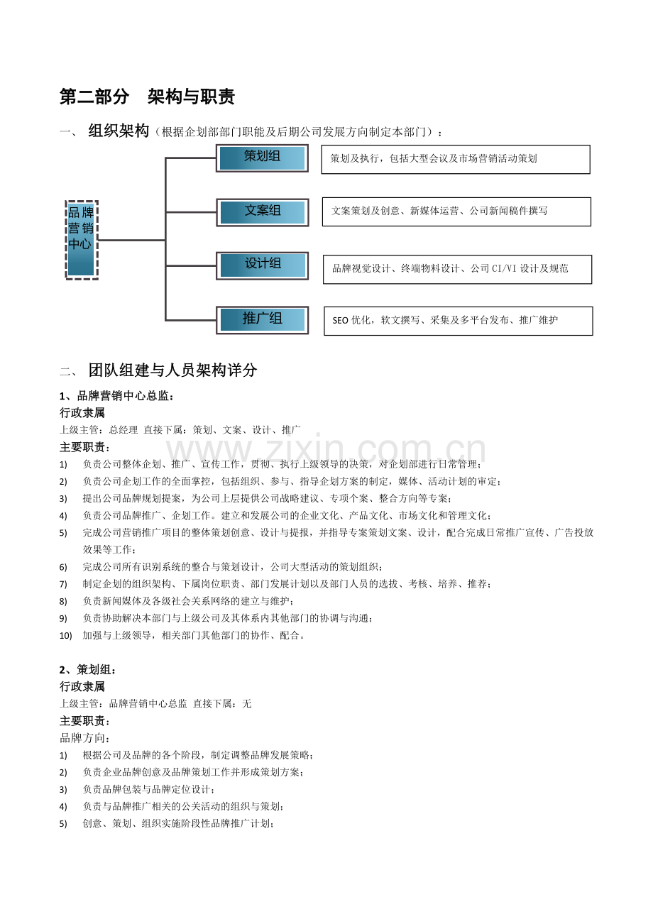 2017企划部发展规划.doc_第2页