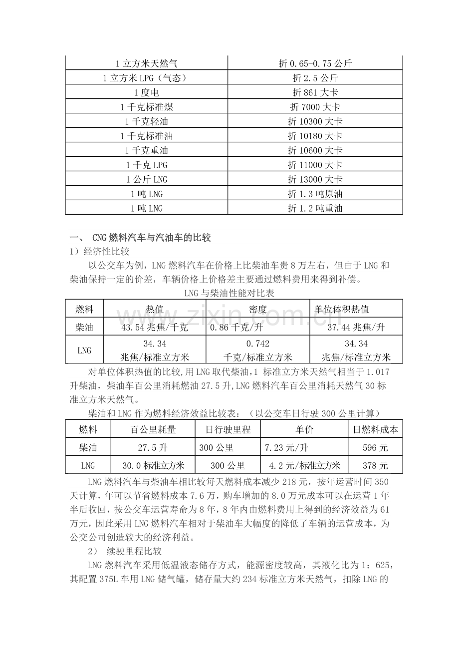 LNG换算表.docx_第2页