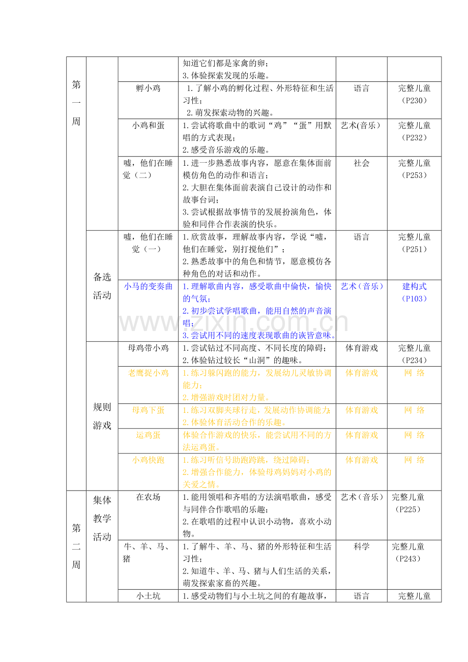 班主任-《动物乐园》主题档案.doc_第2页