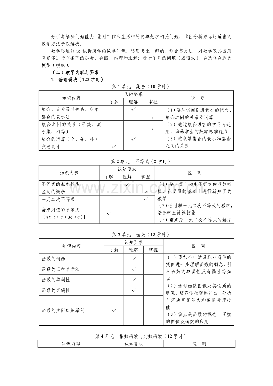 中等职业学校数学教学大纲.doc_第2页