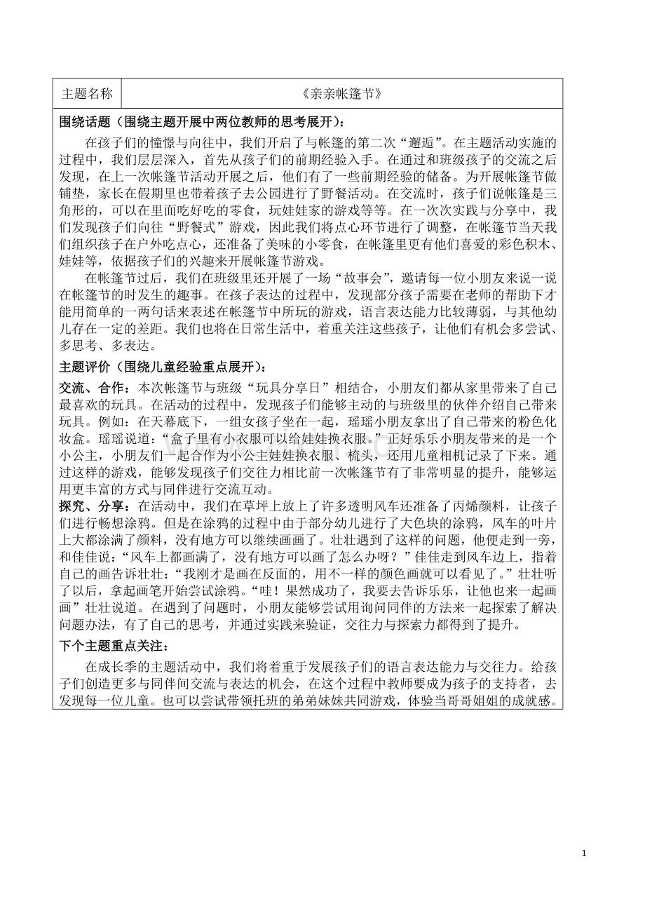 后审议《小班亲亲帐篷节》.doc_第1页
