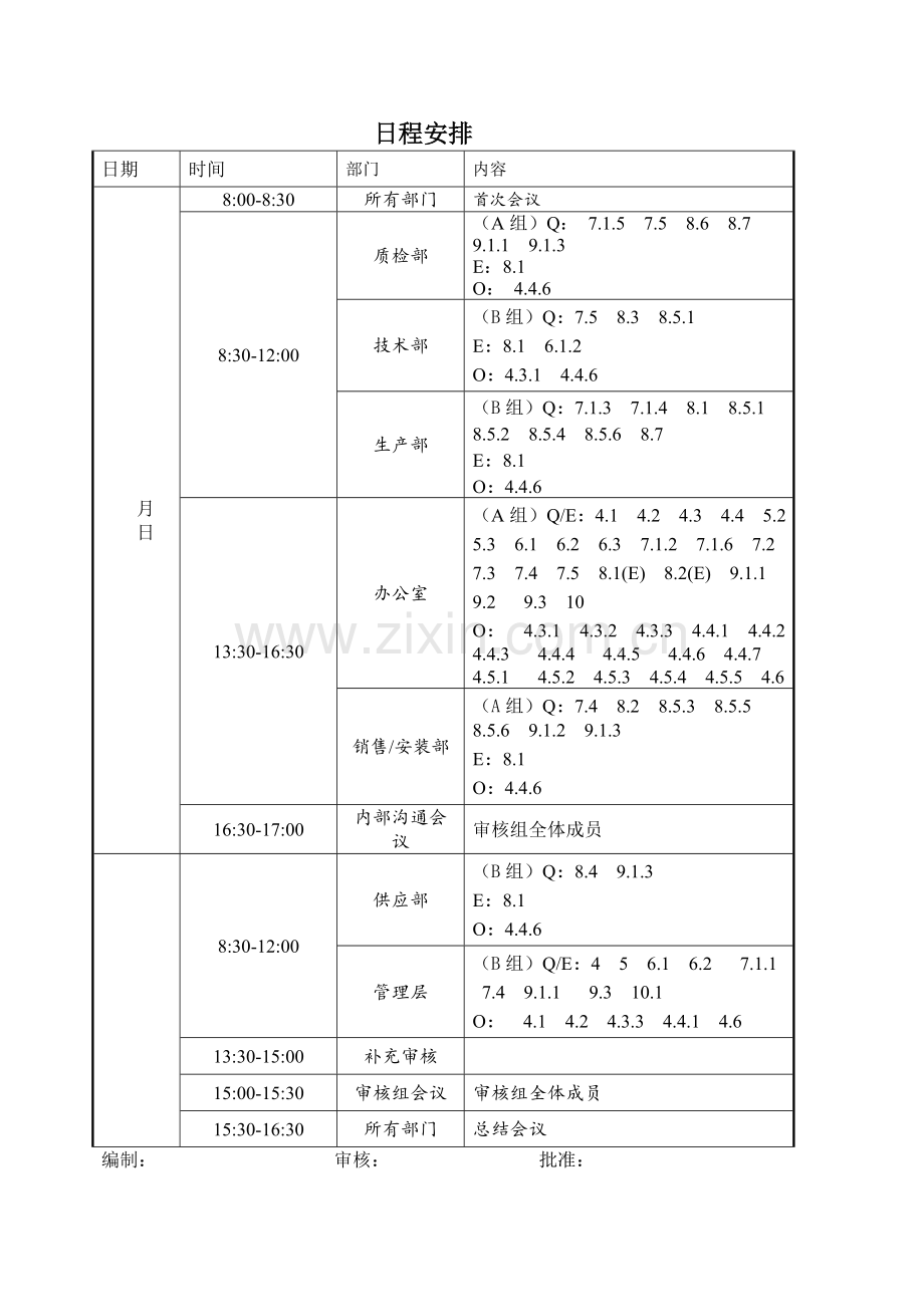 2018完整三合一内部审核检查表.doc_第2页