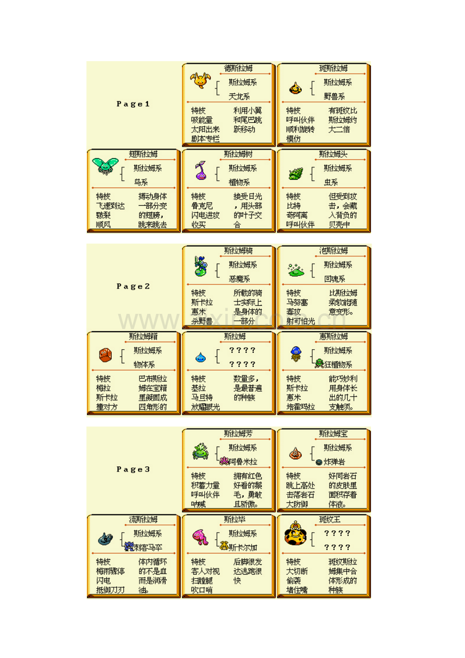 勇者斗恶龙之怪兽仙境图表资料合集(合成表-技能).doc_第2页