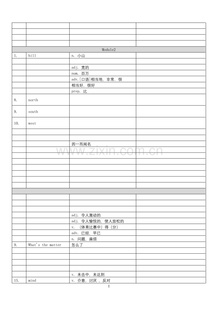新外研版英语八年级上册单词表.docx_第2页