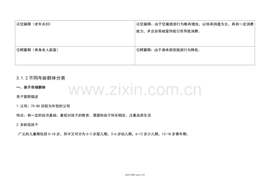 旅游市场分析.doc_第2页