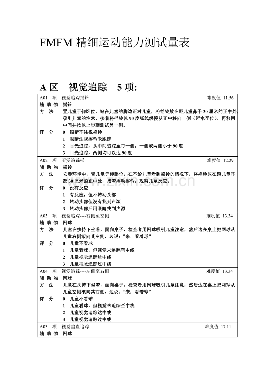 FMFM精细运动量表.doc_第1页