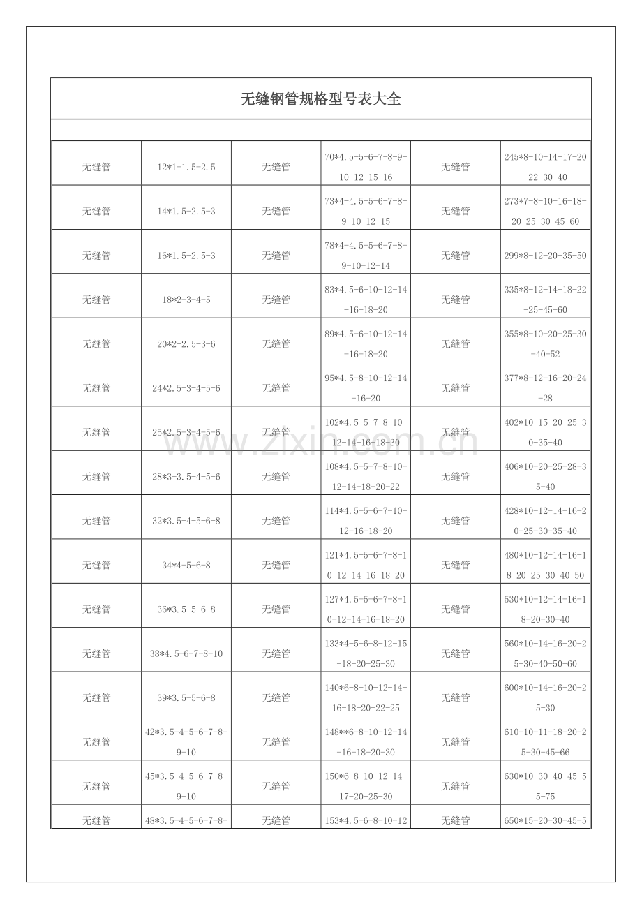 无缝钢管规格型号表大全.doc_第1页