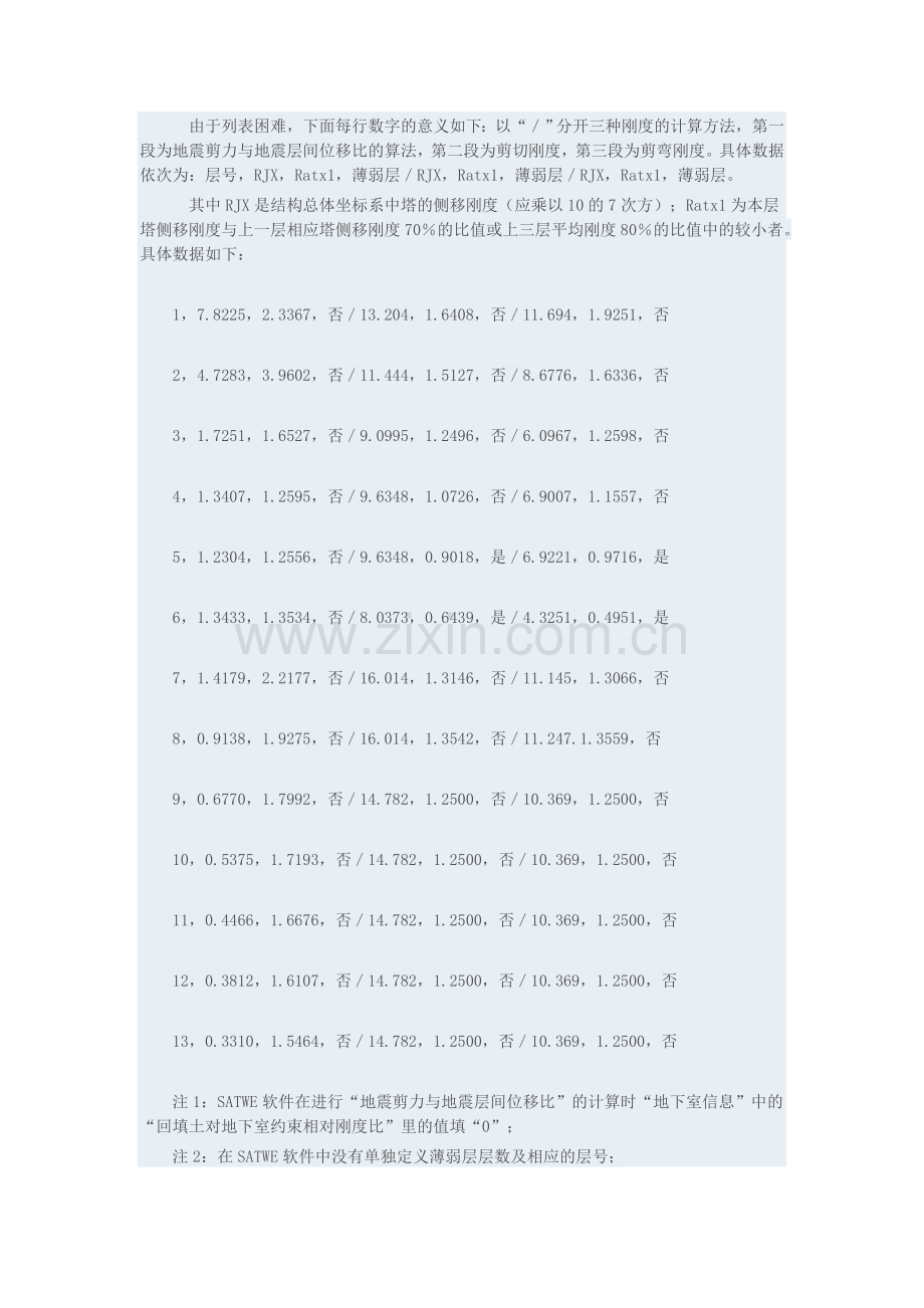三种刚度比的区别及适用范围.doc_第2页