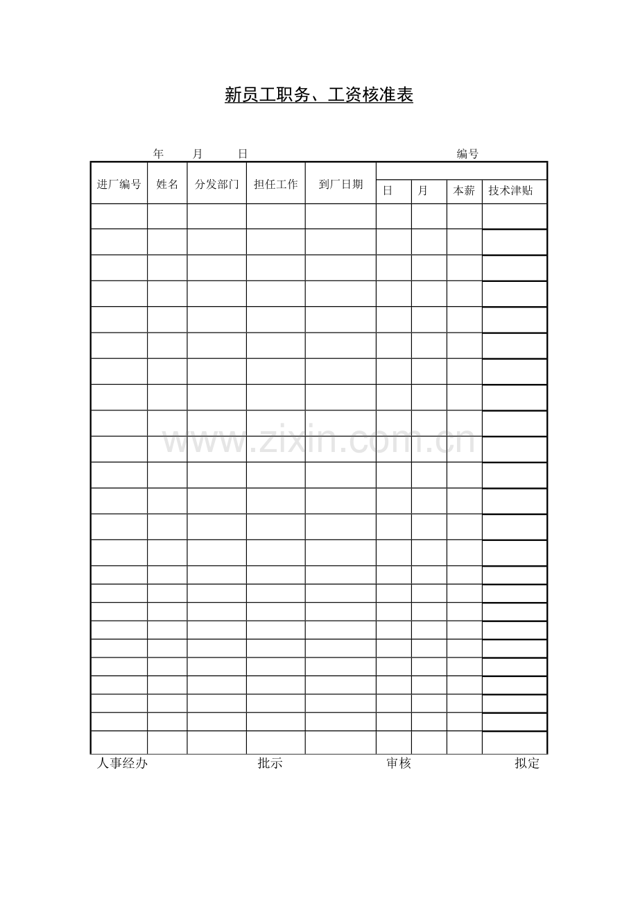 公司企业新员工职务、工资核准表.doc_第1页