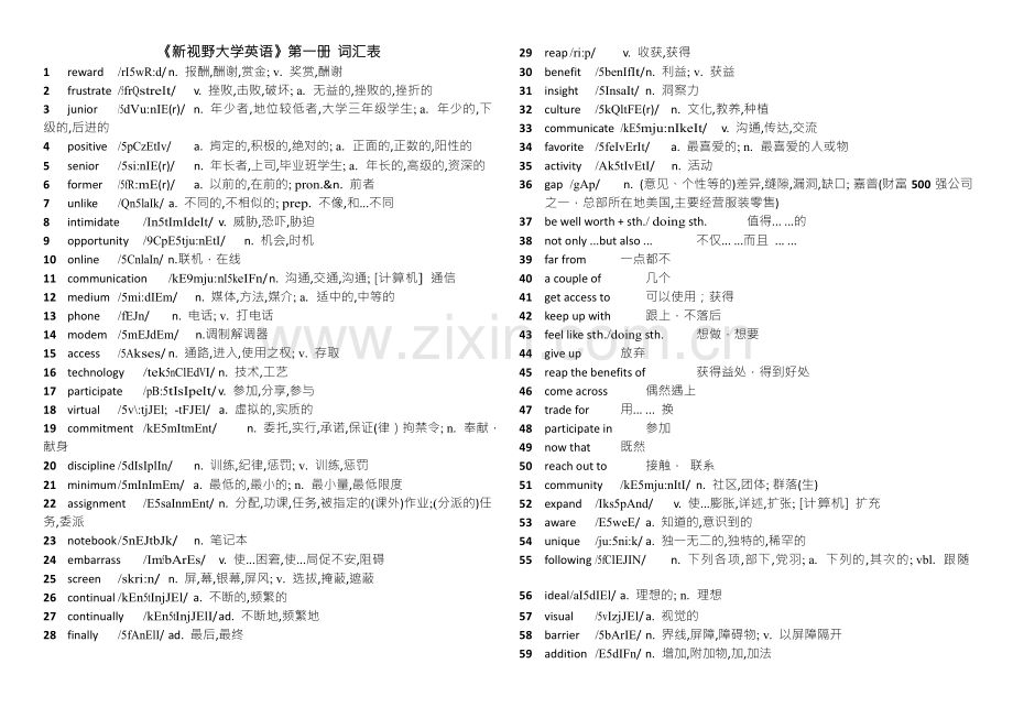 《新视野大学英语读写教程》1-4册-词汇表-带音标版.doc_第1页