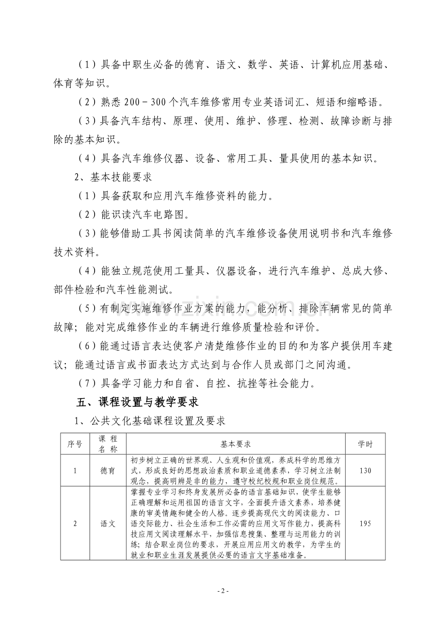 中等职业学校汽车运用与维修专业教学指导方案.doc_第2页