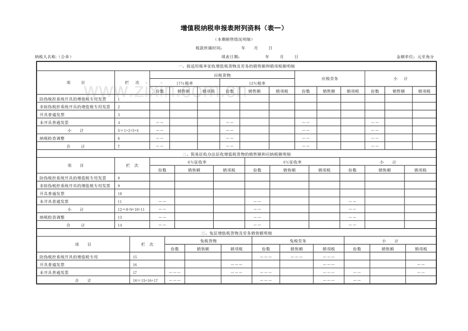 增值税纳税申报表(主表、附表一、附表二).doc_第2页