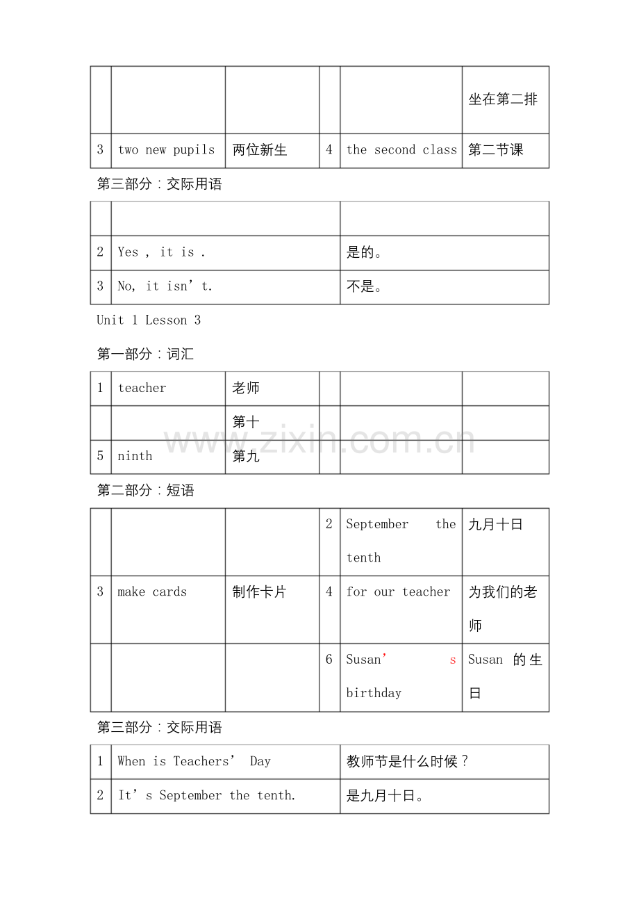 北京版英语三年级上知识梳理.docx_第2页