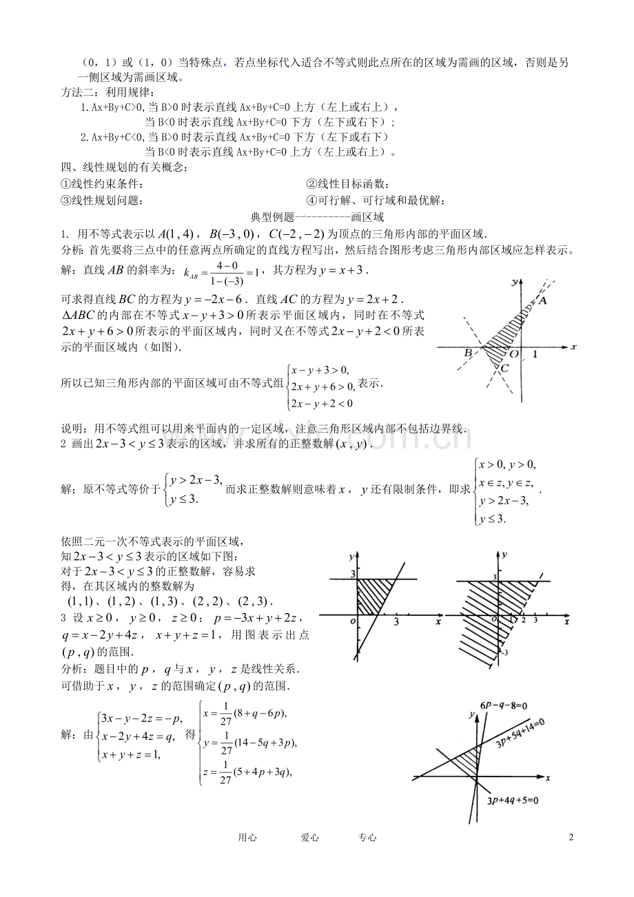 高中数学-线性规划知识复习.doc_第2页