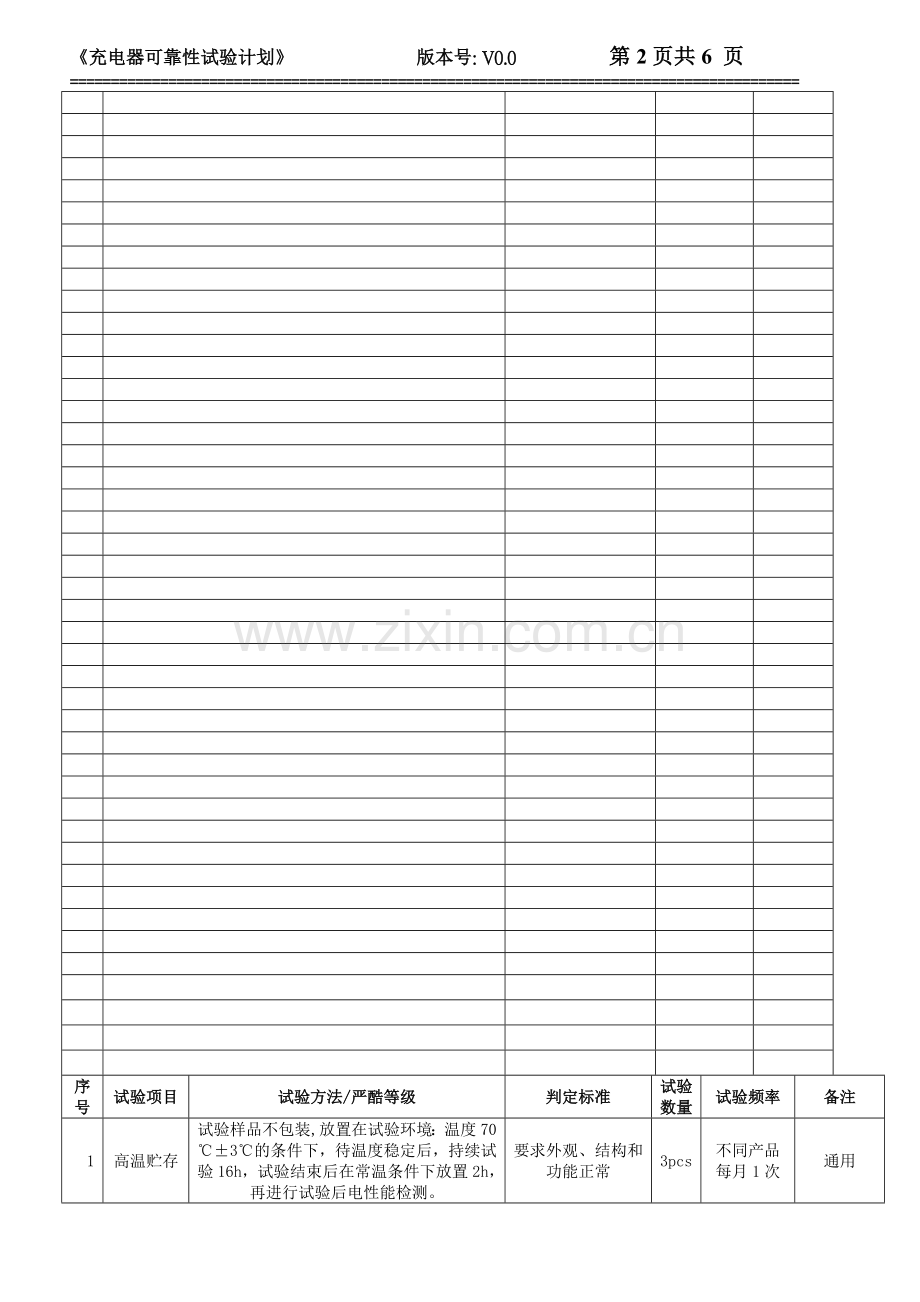 充电器可靠性试验计划V0.0.doc_第2页
