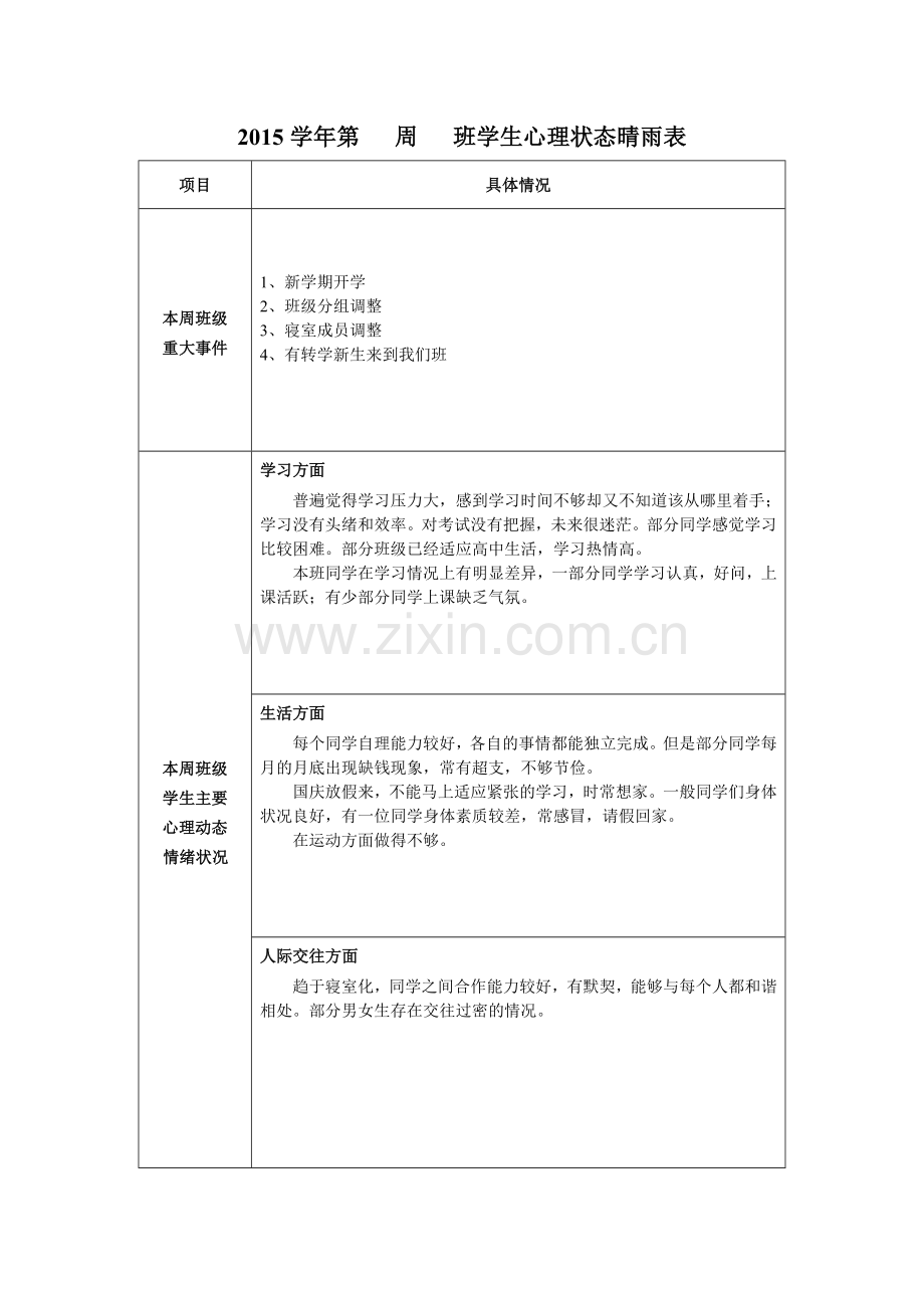 班级心理委员观察记录表.docx_第1页