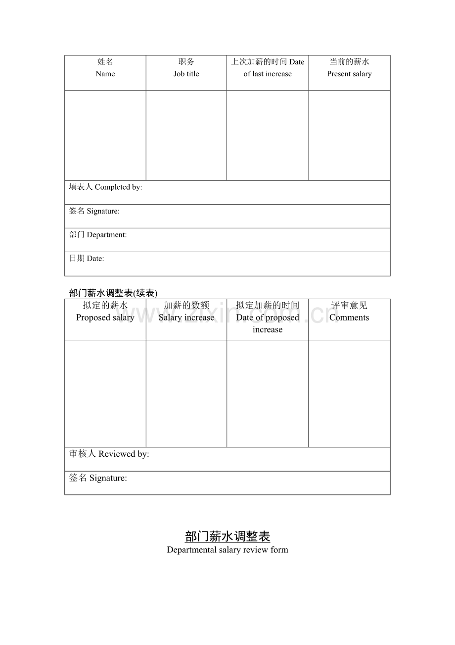 公司企业业务人员出差报告书.doc_第2页