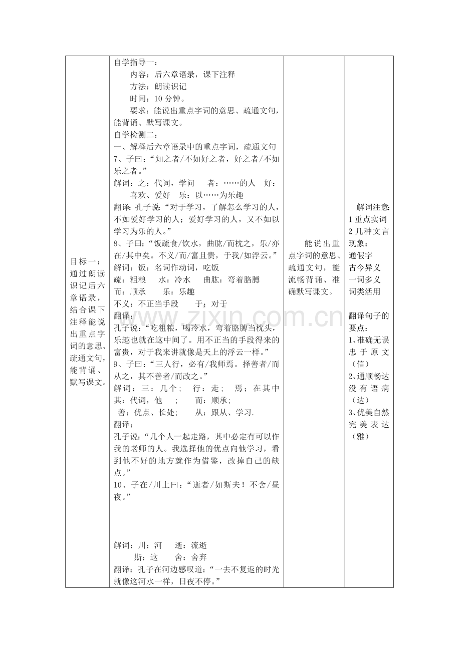 人教初中语文七上《《论语》十二章》.doc_第2页