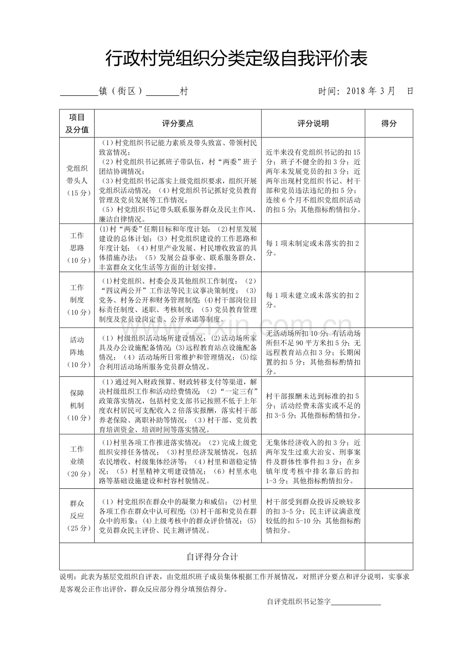2017年度基层党组织和党员星级评定有关表格.doc_第1页