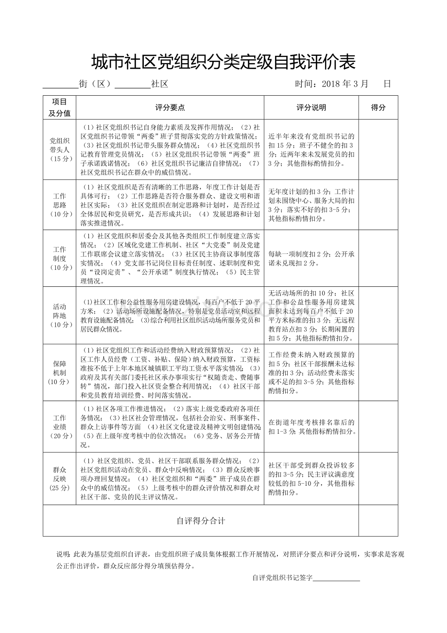 2017年度基层党组织和党员星级评定有关表格.doc_第2页