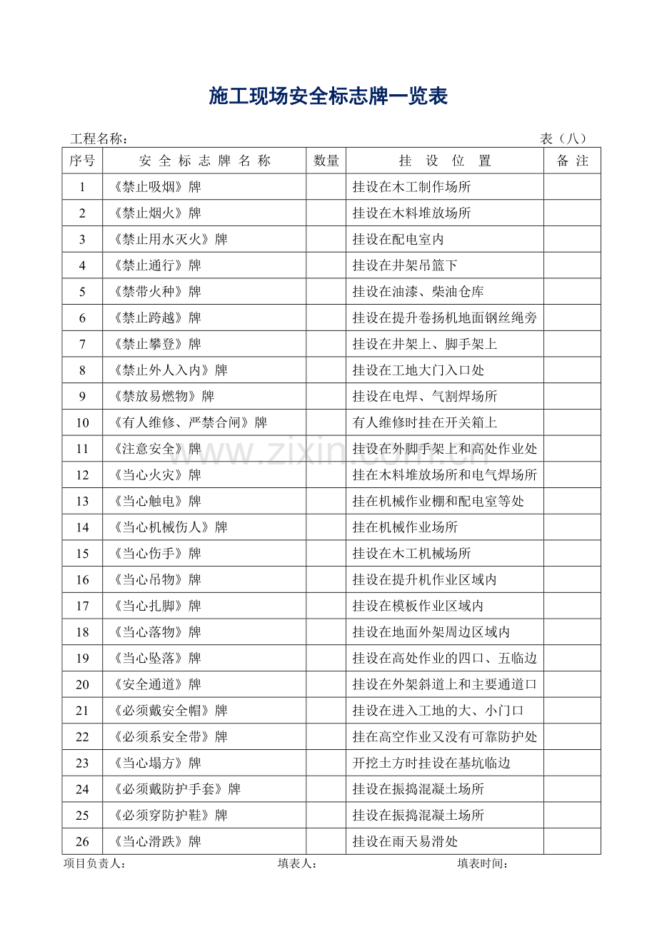 建筑安全内业资料全套word表格.doc_第1页