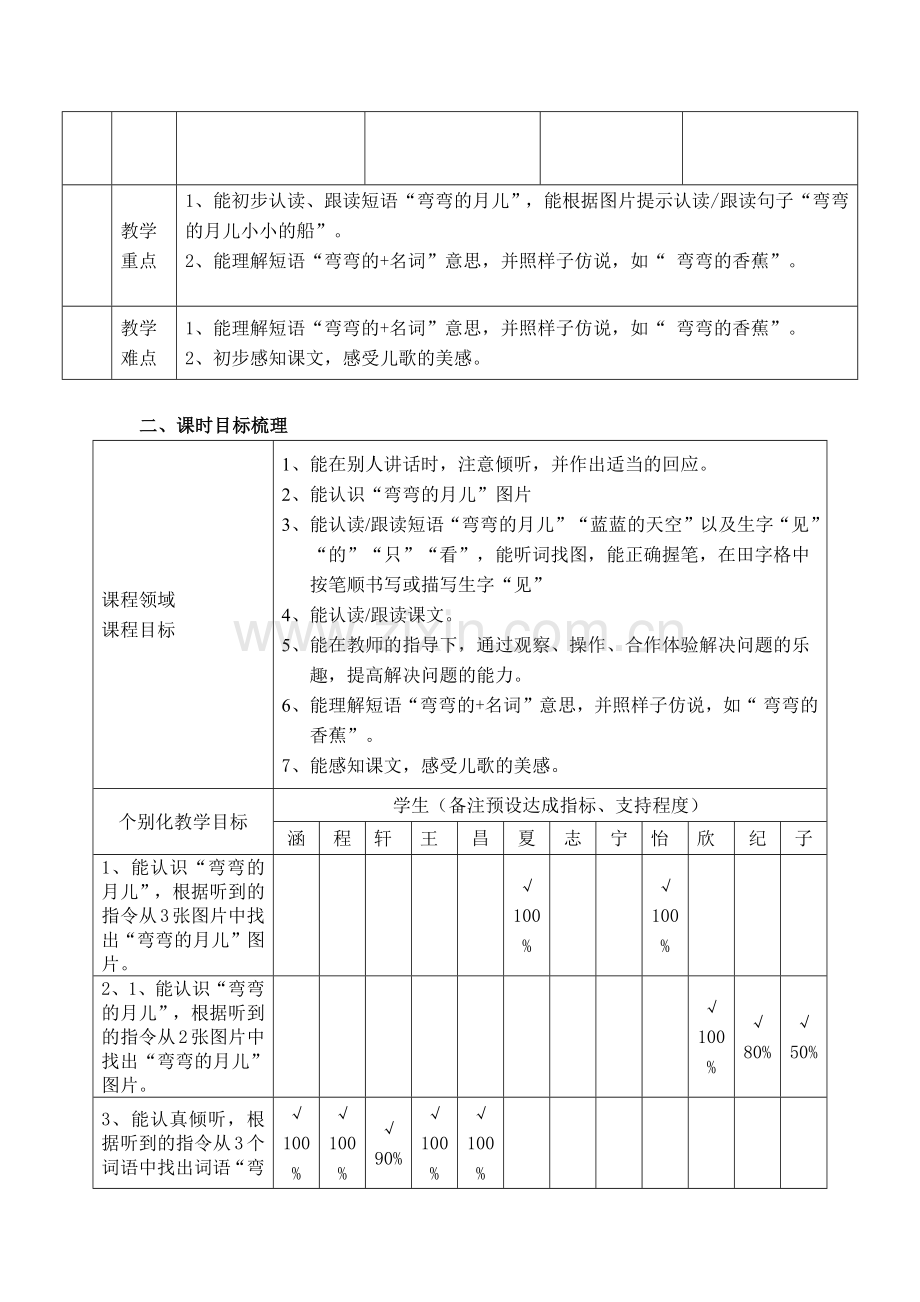 三年级上册生活语文《小小的船》教学活动设计.docx_第2页