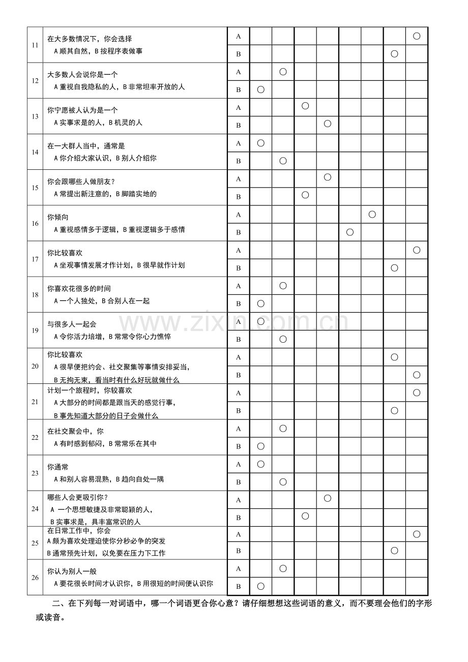 MBTI职业性格测试全.docx_第2页