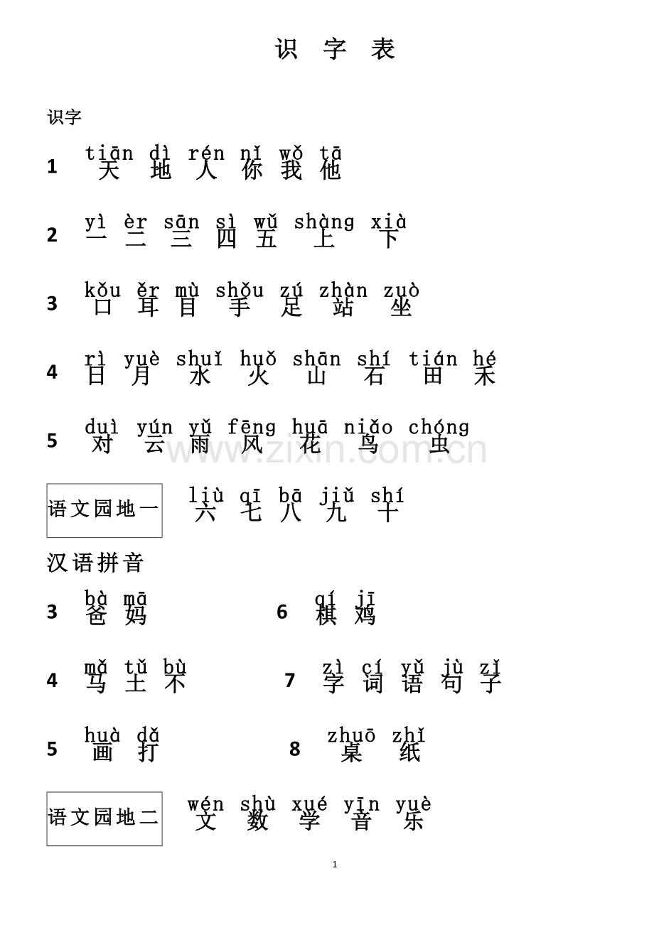2016年人教版一年级语文识字表上册.doc_第1页