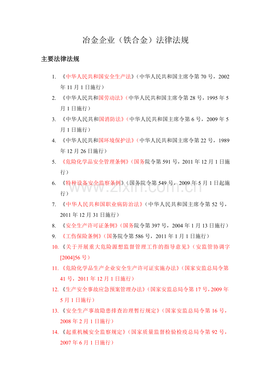 冶金企业(铁合金)法律法规清单.doc_第1页