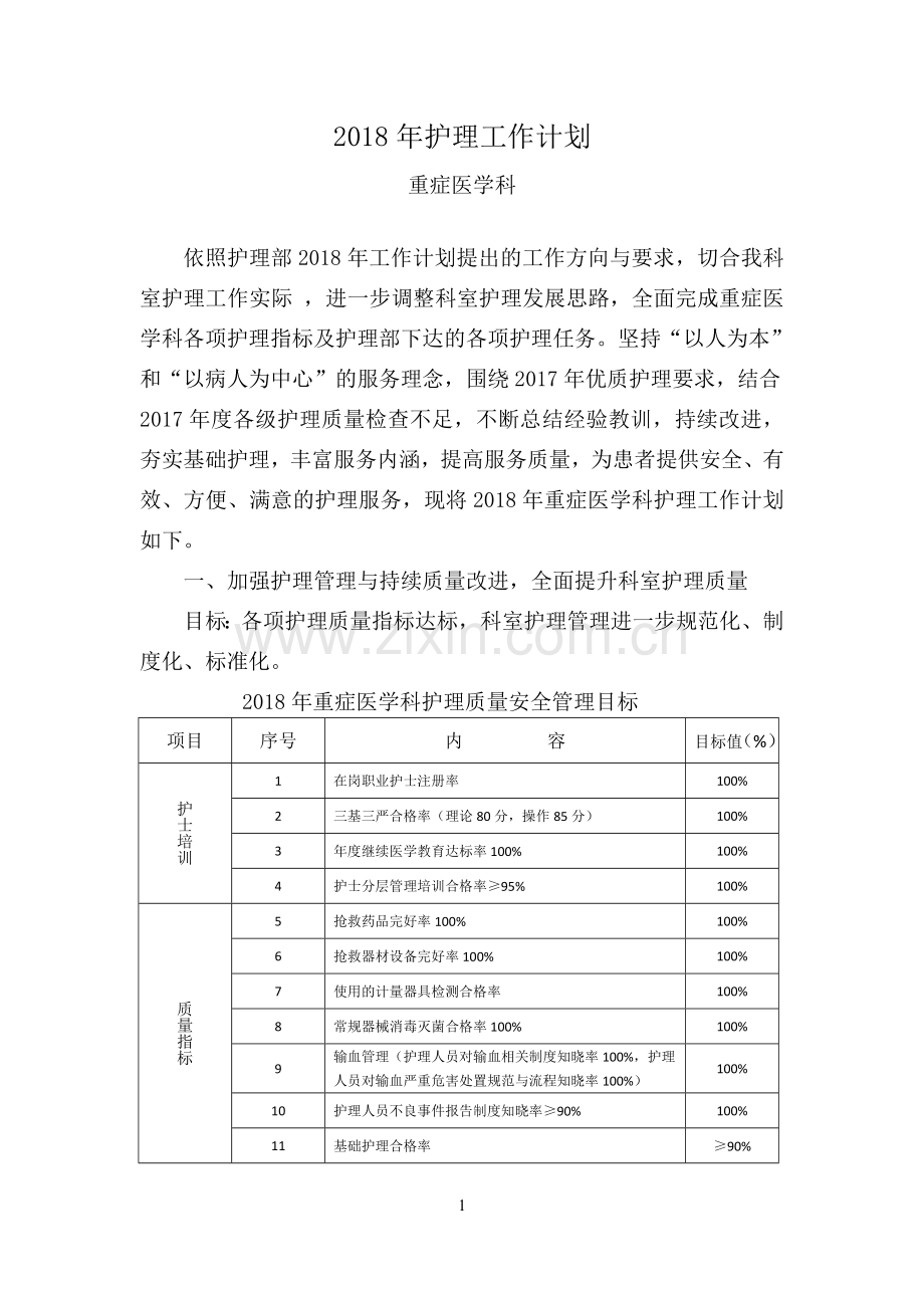 2018年护理工作计划ICU.doc_第1页