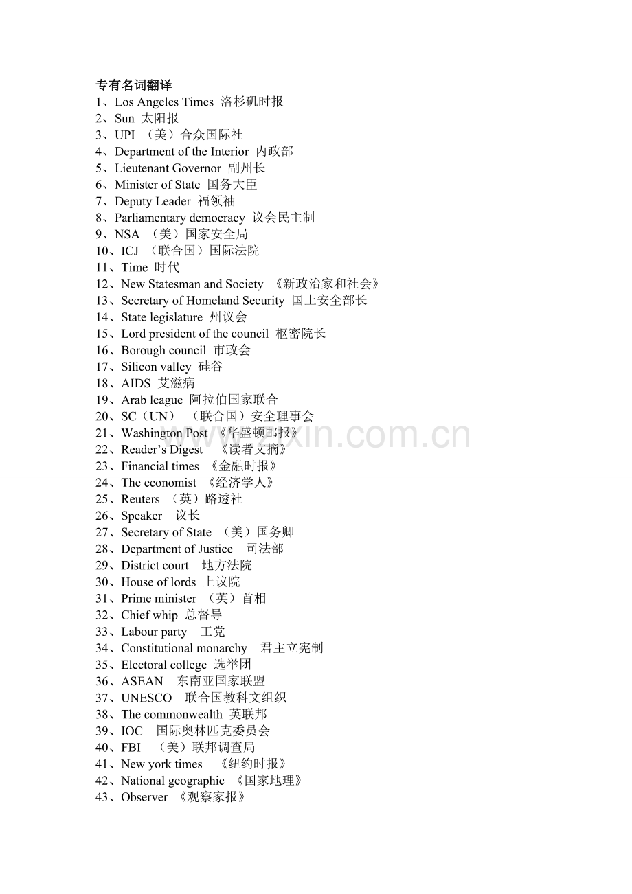 英语报刊选读考试内容(考试会从中选择).doc_第1页