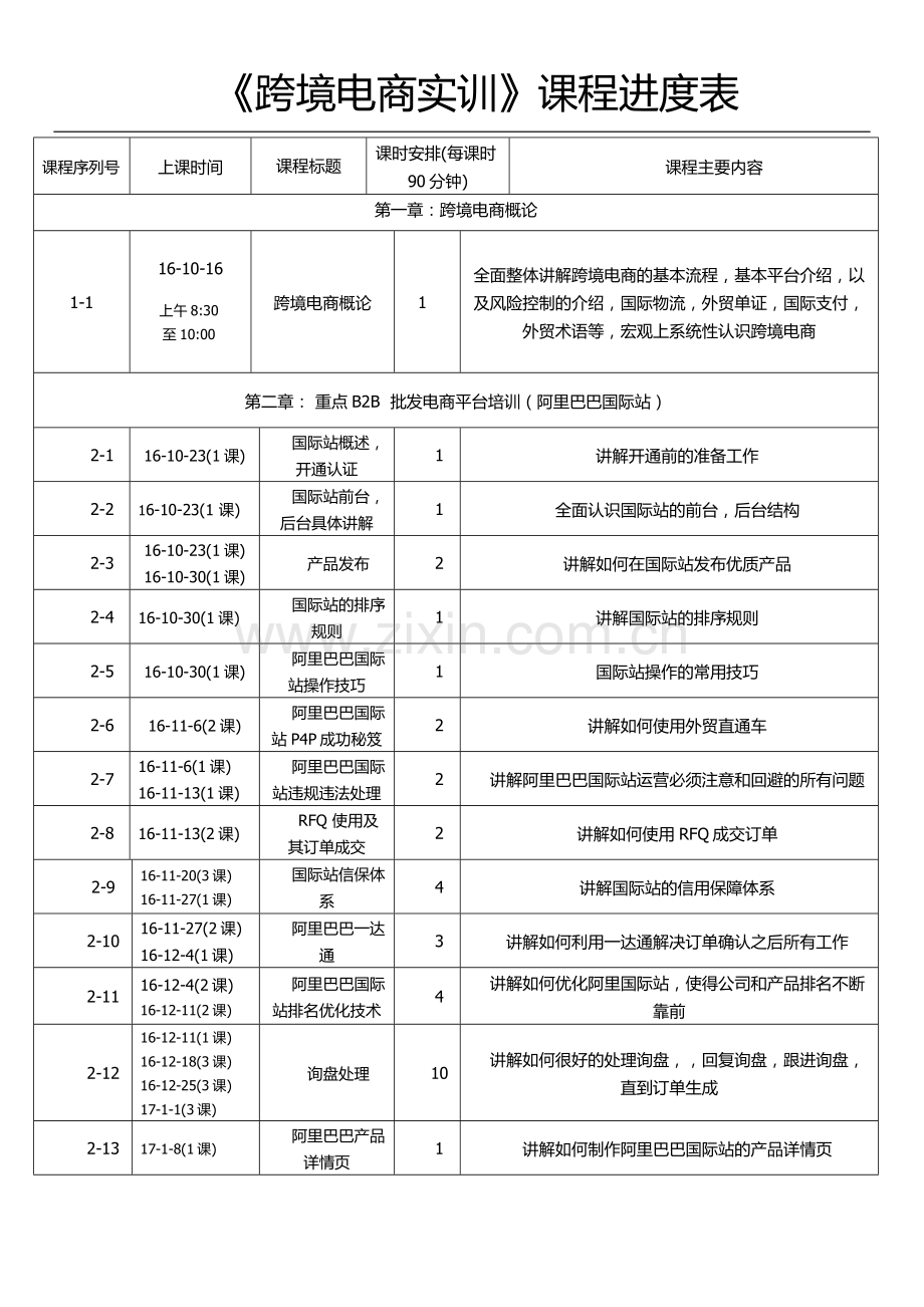 跨境电商教学课程进度表.docx_第1页