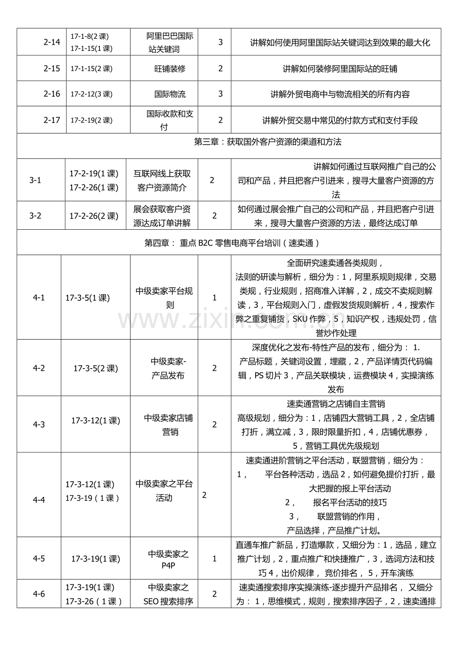 跨境电商教学课程进度表.docx_第2页