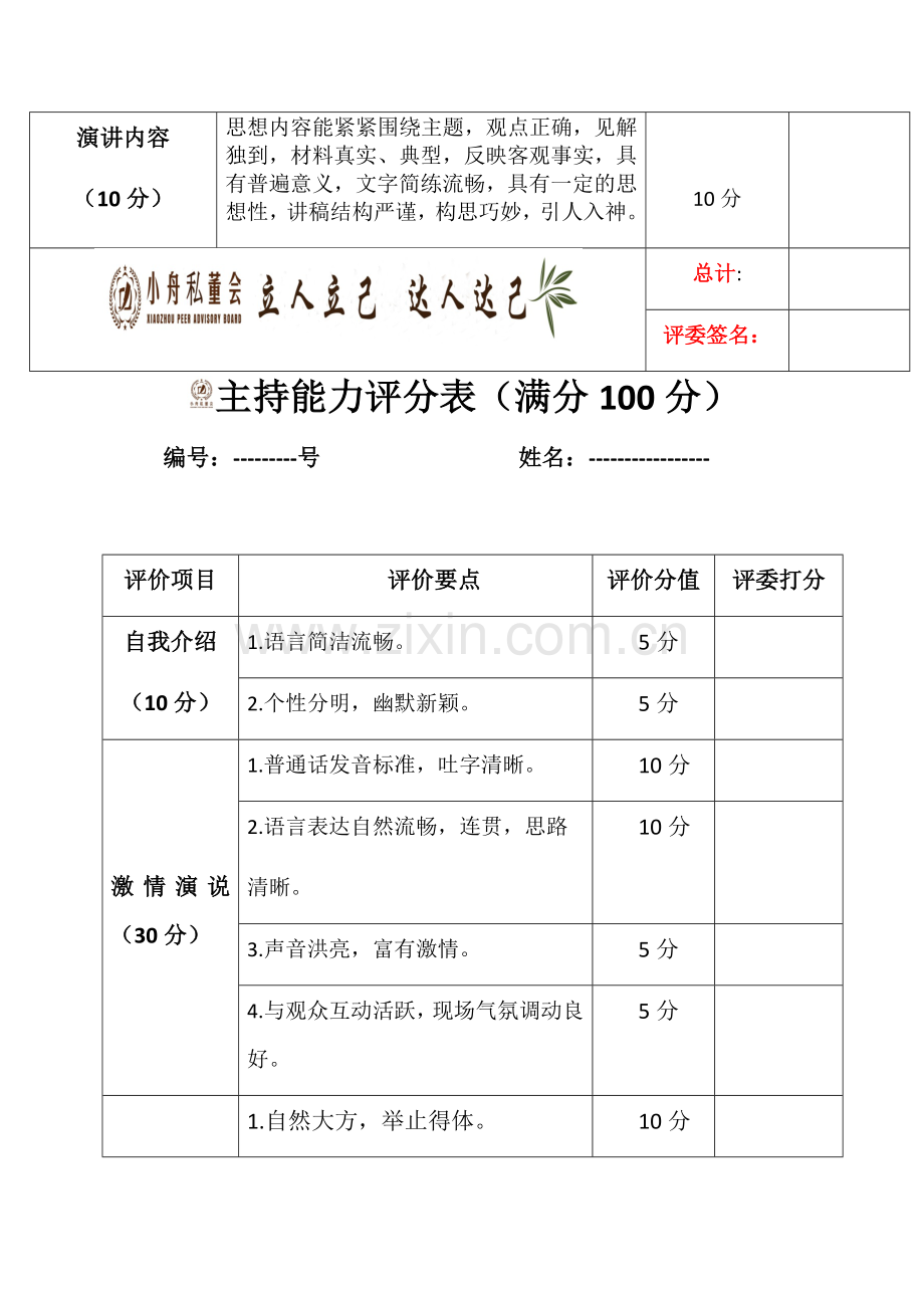 演讲能力的评分表.docx_第2页