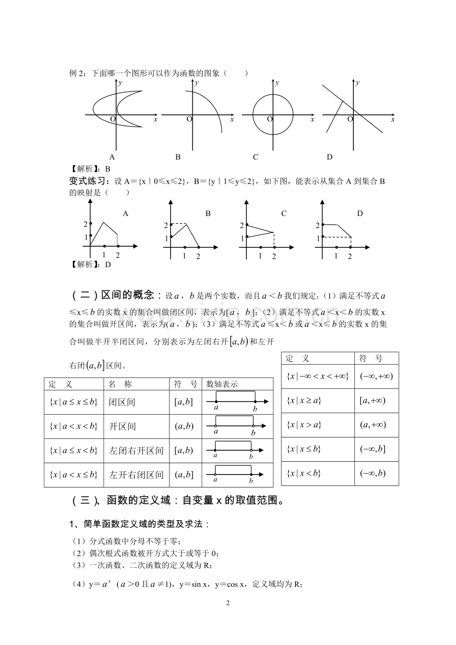 必修一函数及其表示讲义.doc_第2页