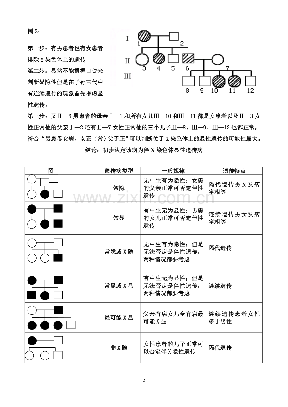 伴性遗传解题方法例题及练习.doc_第2页