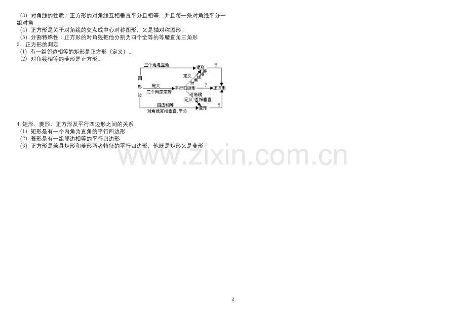 北师大九年级数学上册第一章《特殊平行四边形》知识点归纳.docx_第2页