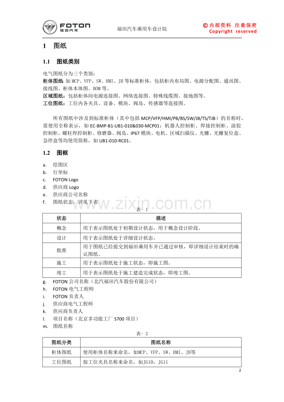 Eplan电气图纸设计规范-终版V1.02015.8.22.docx_第2页