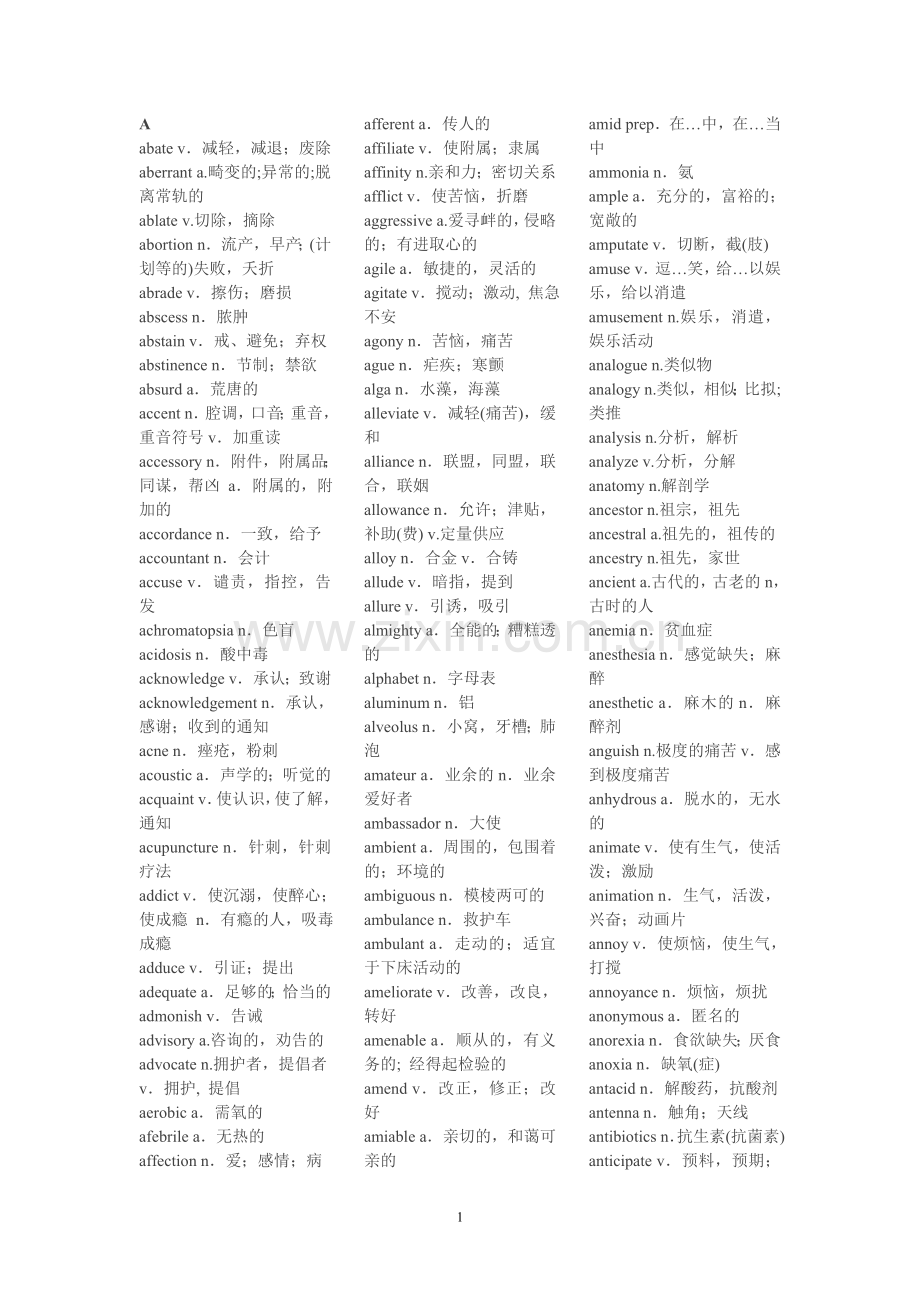 全国医学博士英语统一考试词汇表(10000词全)---打印版.doc_第1页
