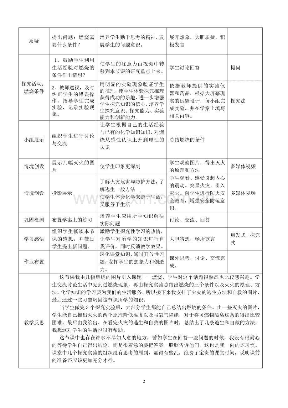 燃烧及其利用-教学设计.doc_第2页