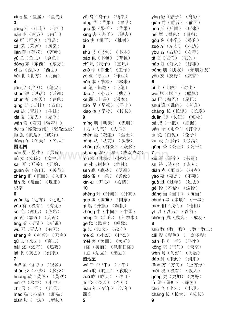 部编版一年级上册语文识字表生字组词带拼音.docx_第2页