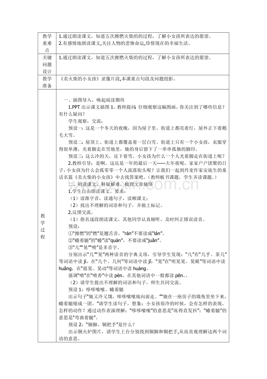 中小学1卖火柴的小女孩公开课教案教学设计课件案例测试练习卷题.docx_第2页