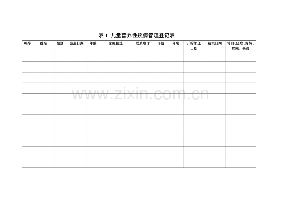 高危儿管理表格.doc_第1页