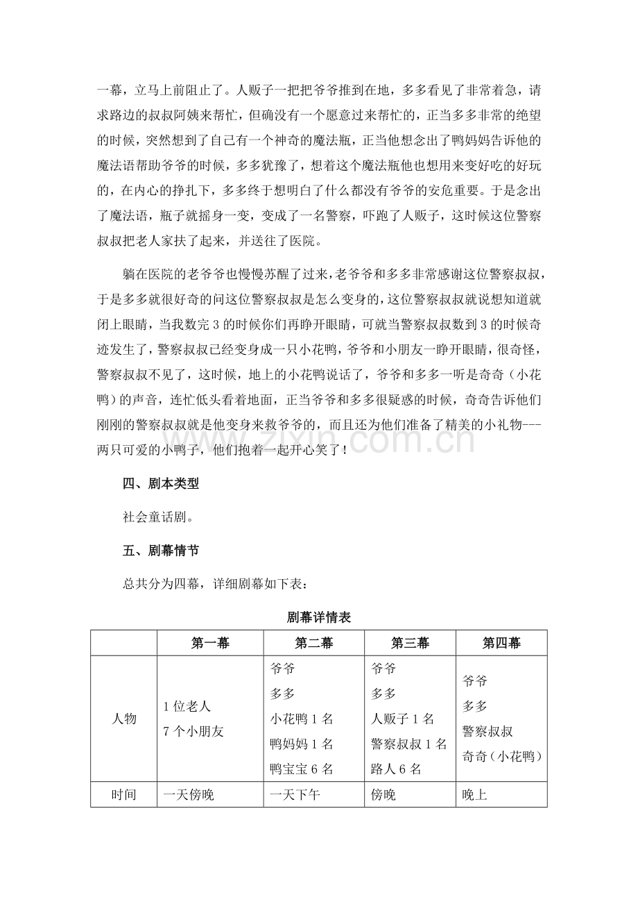 3《神奇的小花鸭》剧本.doc_第2页